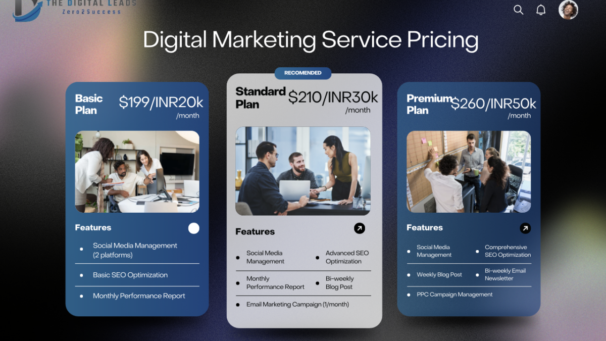 digital marketing services Affordable digital marketing agency Digital marketing services price